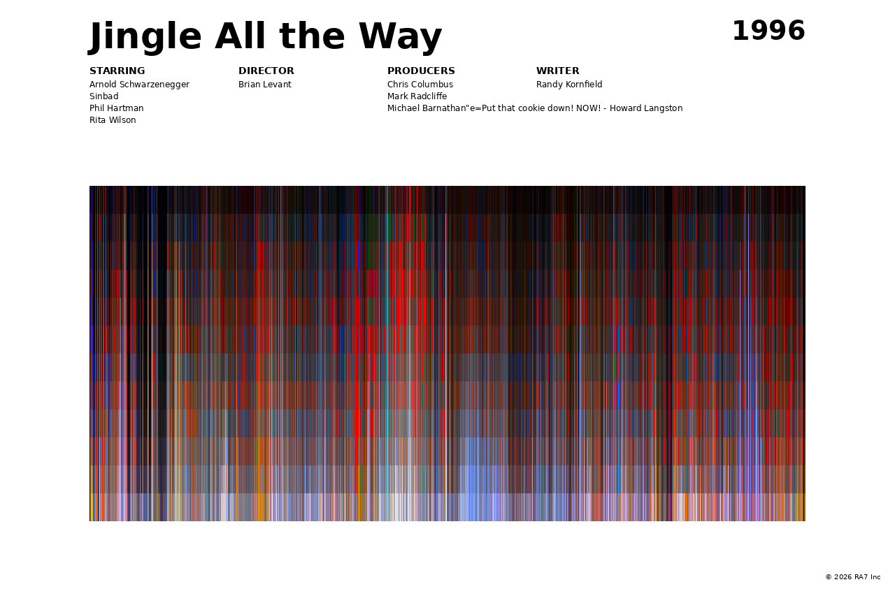 Poster preview for Jingle All the Way